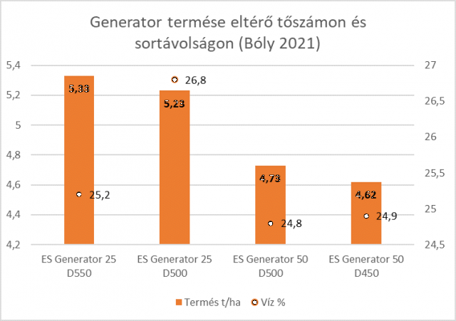 generator-termese-boly-2021.png